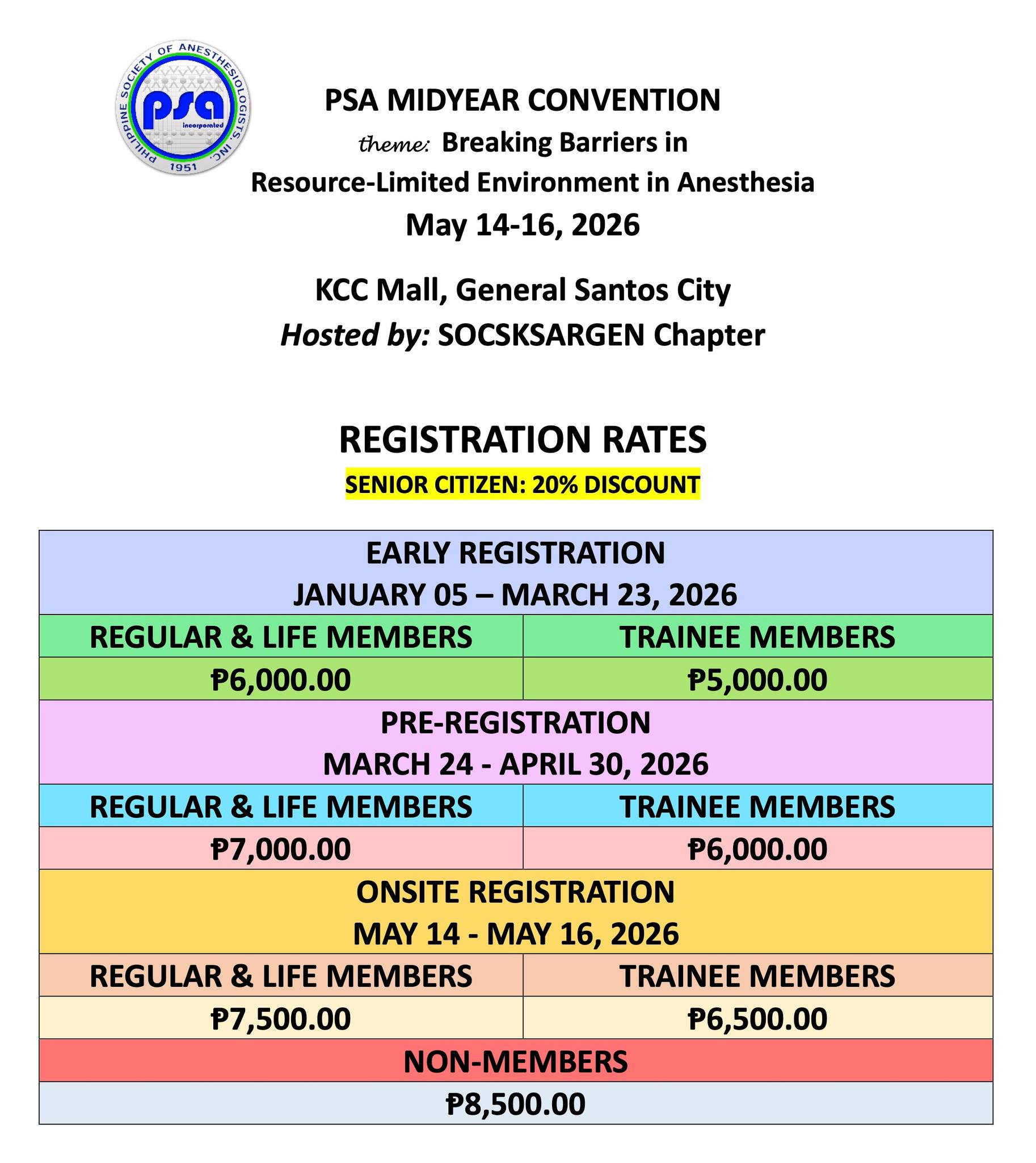 The Philippine... - PhilippineSocietyof AnesthesiologistsInc | Facebook