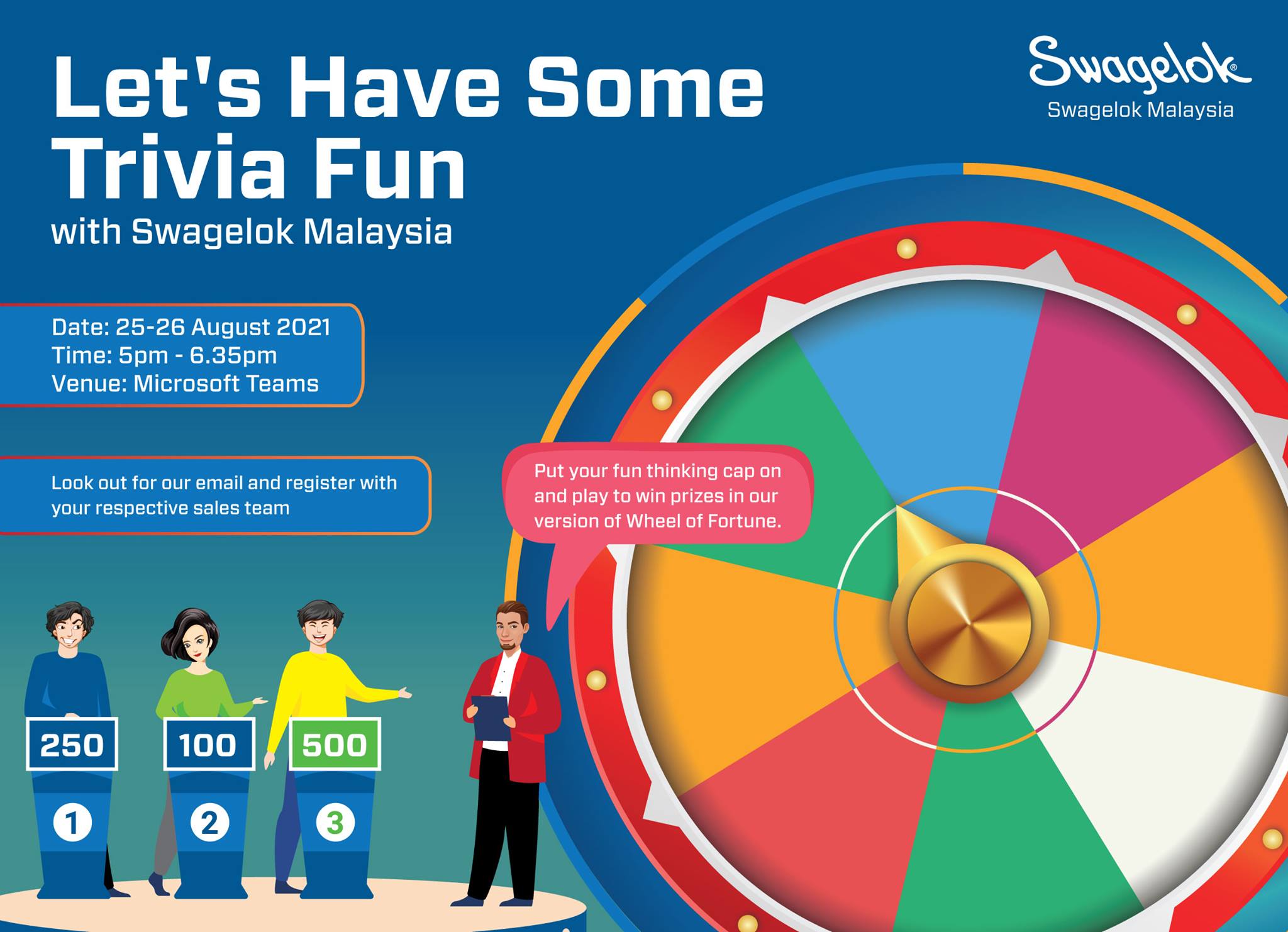 Swagelok Malaysia All Work No Play Makes Jack A Dull Boy We Know That Working From Home And With The Ongoing Pandemic Situation It Can Be Challenging Our Team Is Having