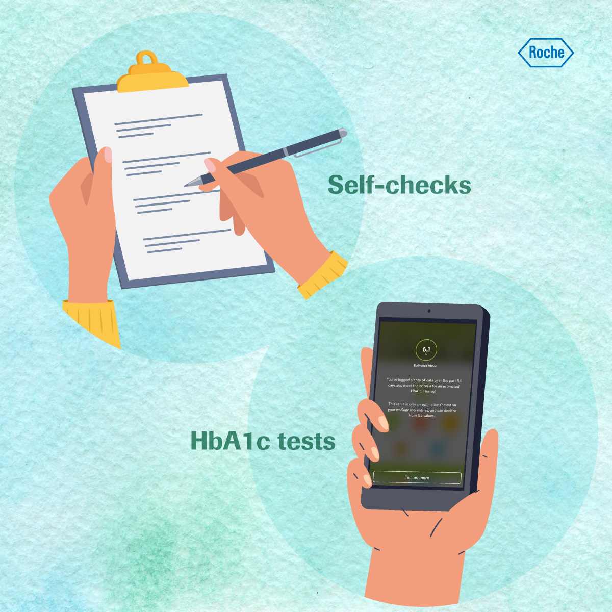 Roche Diabetes Care ME - الفحص الذاتي واختبارات معدل السكر التراكمي ...