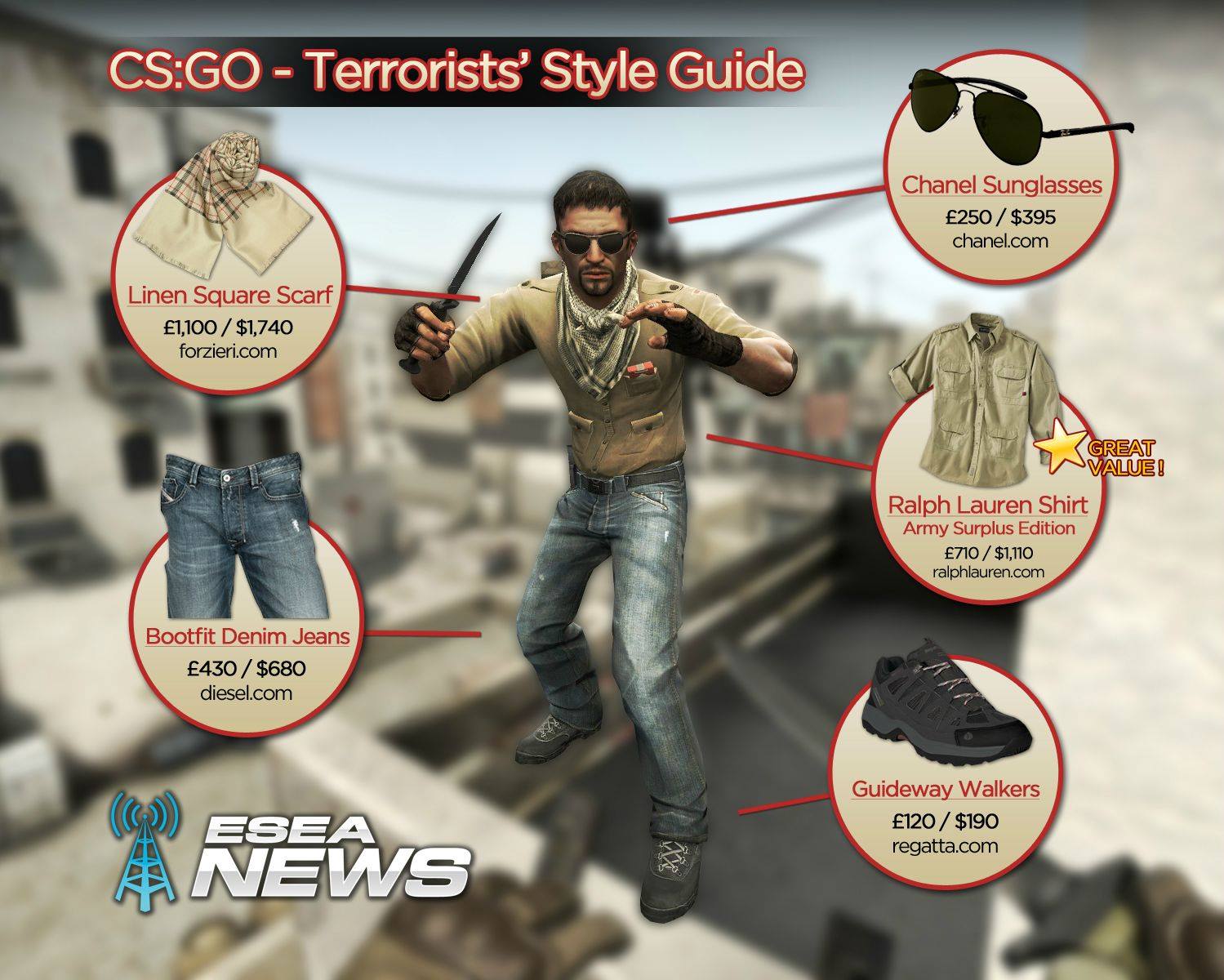 CS:GO Brasil