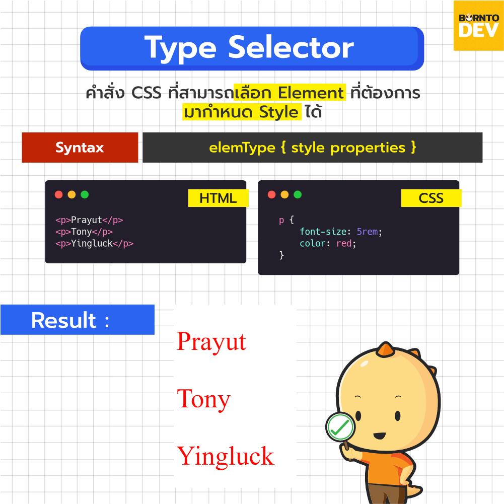 BorntoDev - 2) Type selector - คำสั่ง CSS ที่สามารถเลือก Element ที่ ...