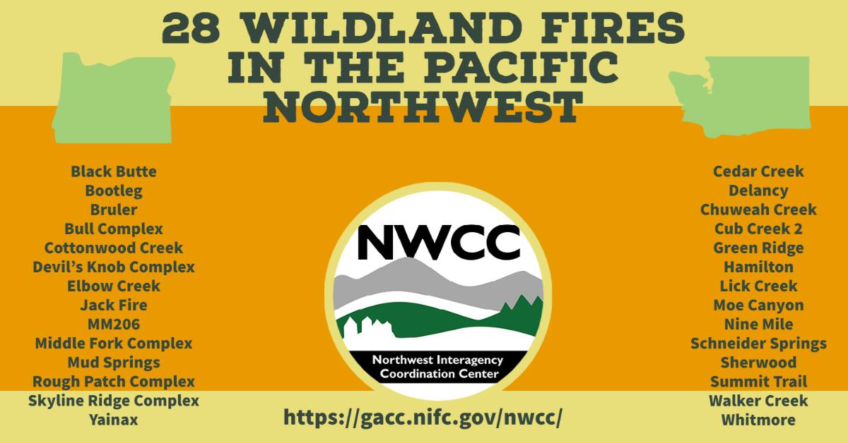 All the activity in the... - Northwest Coordination Center | Facebook