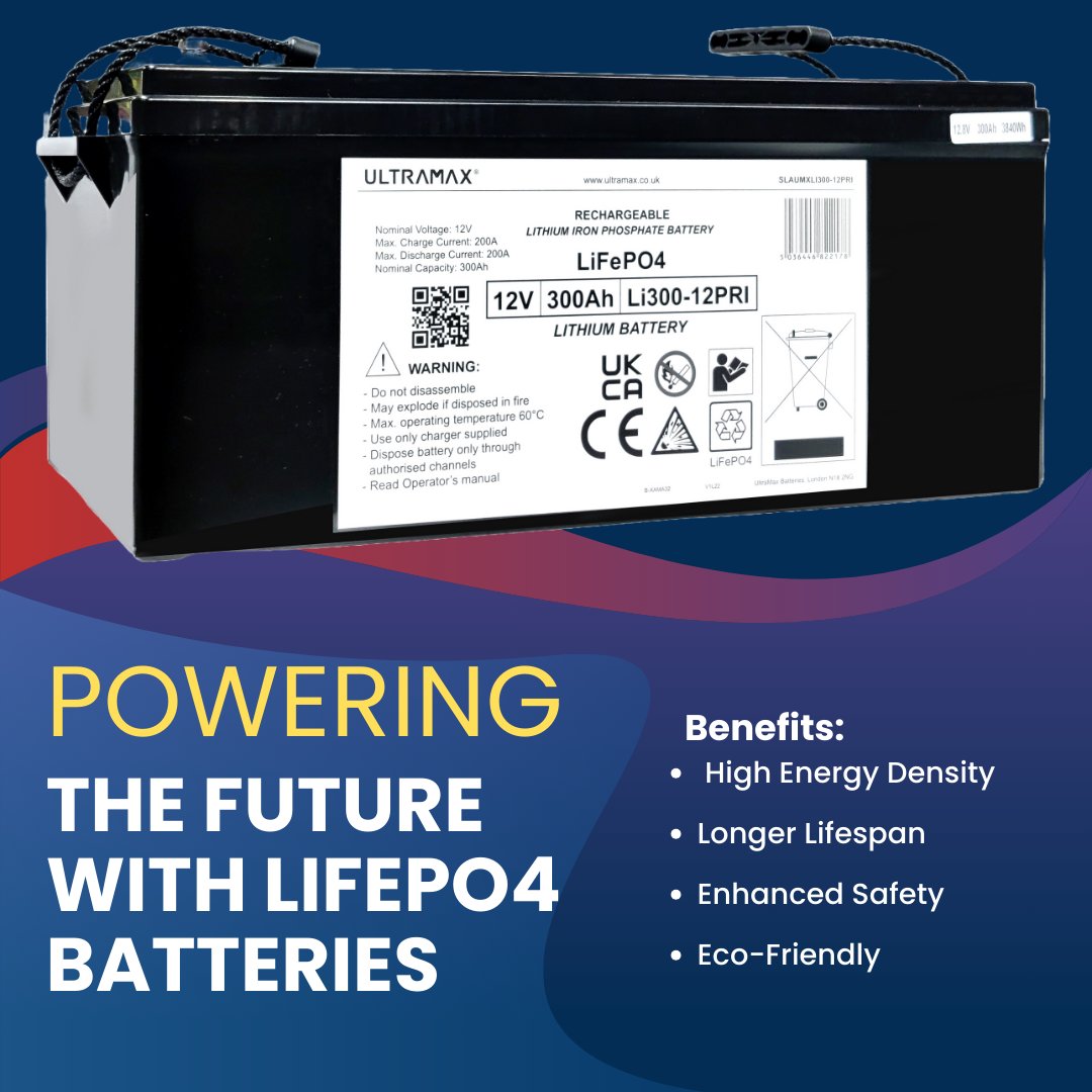 Battery Masters UK