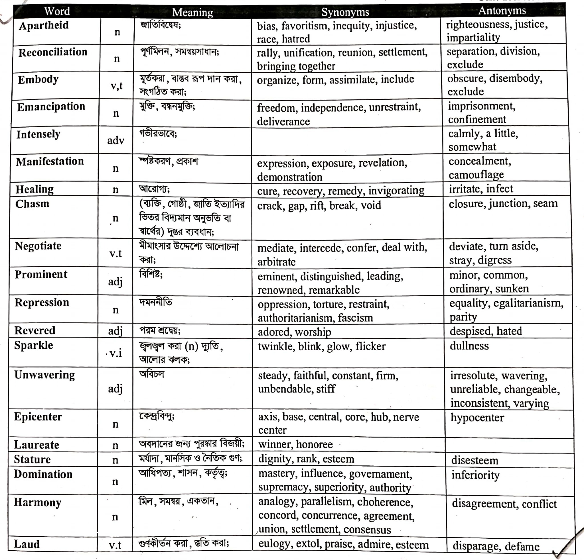 English - 🟥 HSC English Topic: Seen Passage (Vocabulary... | Facebook