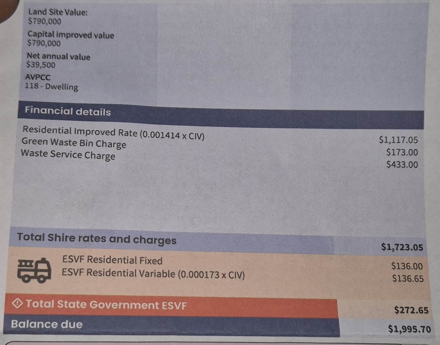 Rosebud Locals :) | Did anyone else recieve theor Shire Rates notice ...