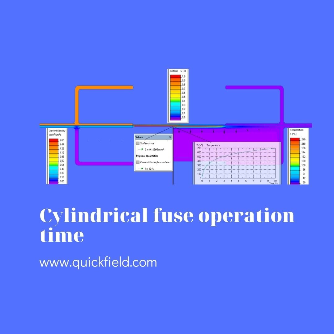 QuickField