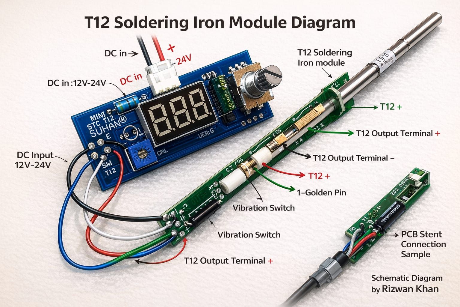 Rizwan - The kit includes a temperature controller board, a T12 handle ...