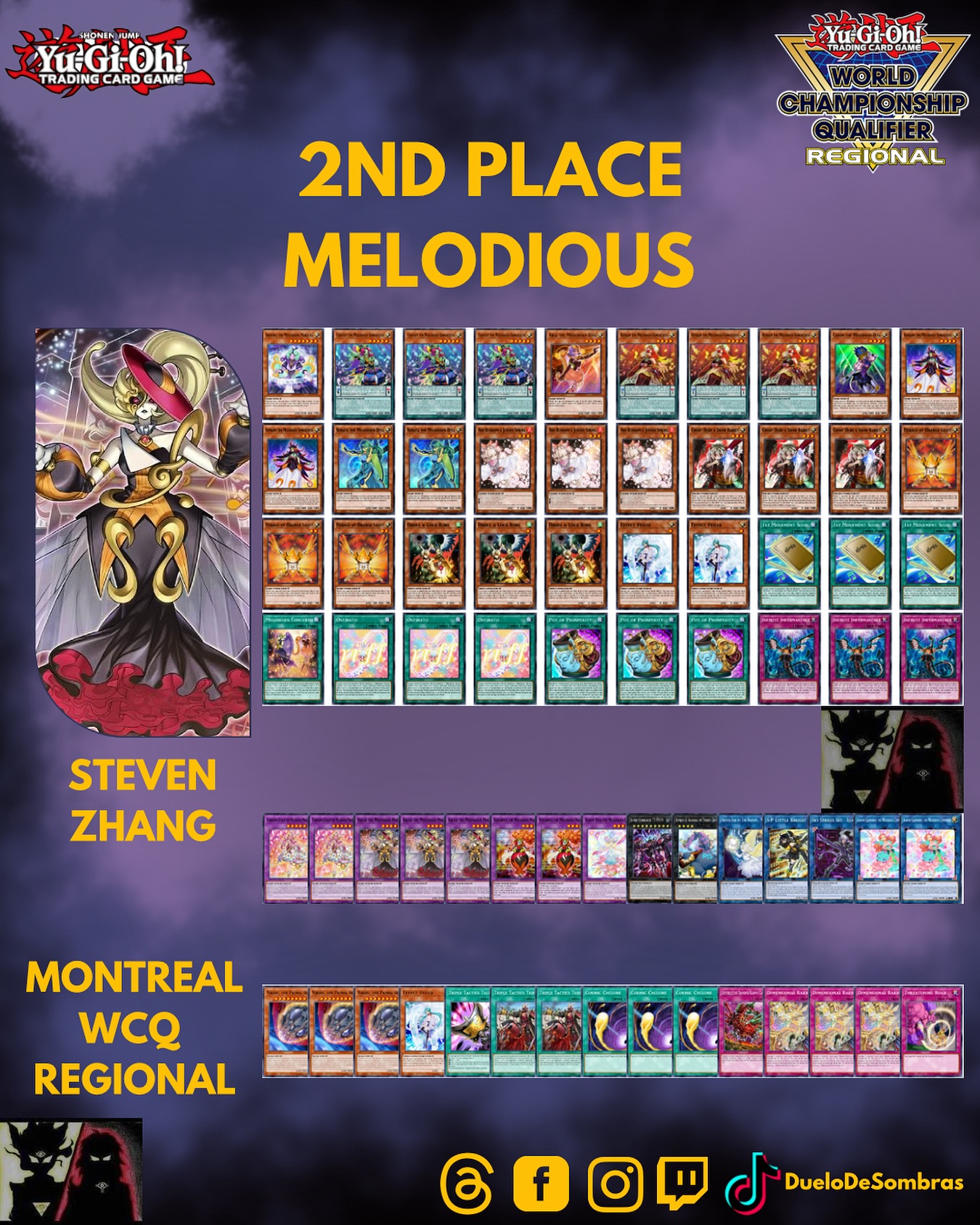 yugioh melodious deck 2019 Complete Custom for Yu-Gi-Oh! ARC-V except Flowering Etoile the Melodious Magnificat. Score the Melodious Diva |