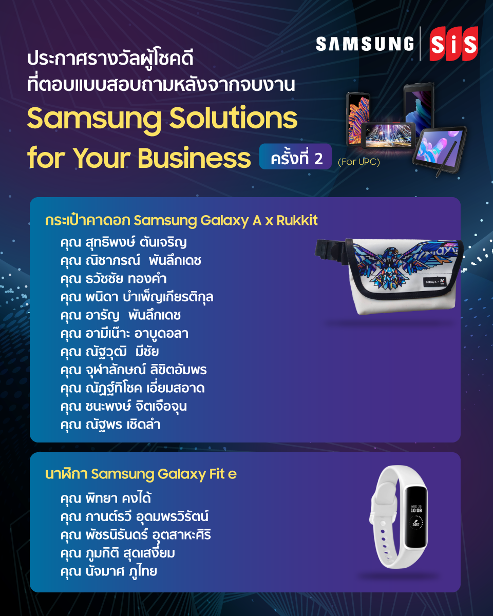 ประกาศรายชื่อผู้โชคดีได้รับรางว... - SiS Distribution Thailand