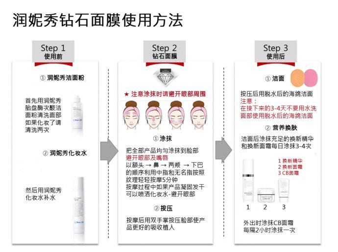 Miracle Diamond Peel | 奇迹钻石剥皮计划Application method: 1