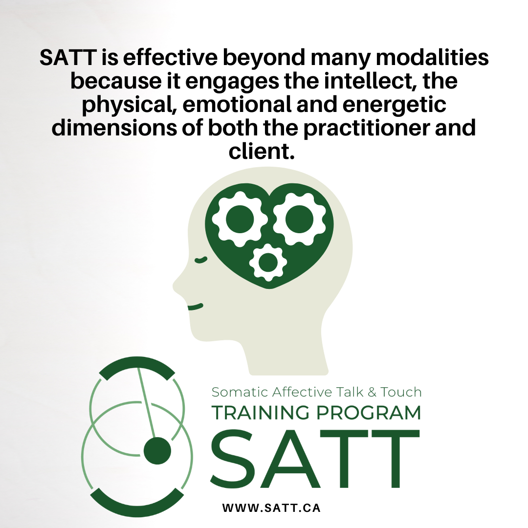 SATT - SATT is effective beyond many modalities because it... | Facebook
