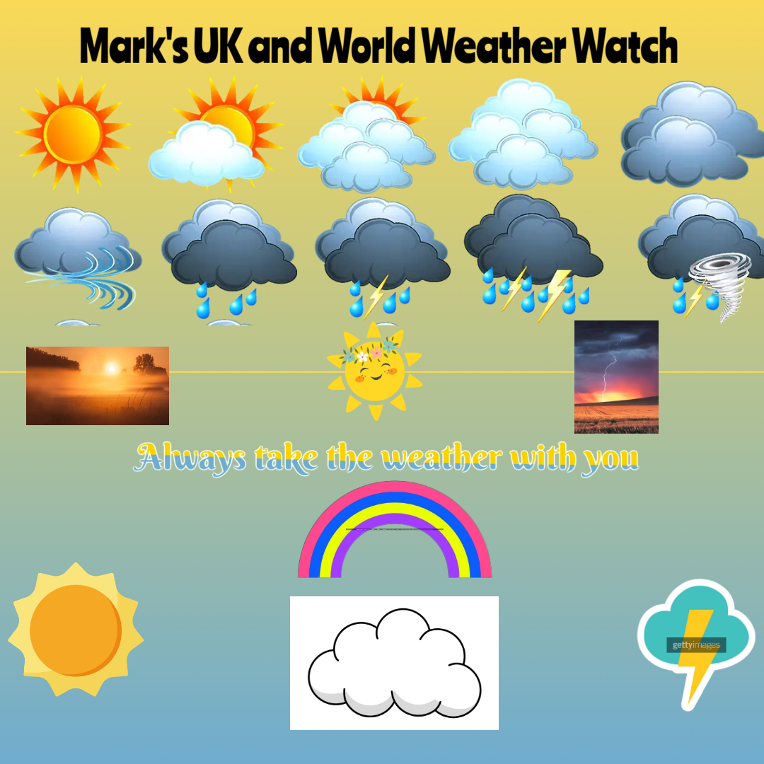 Snap Crap Weather | Facebook