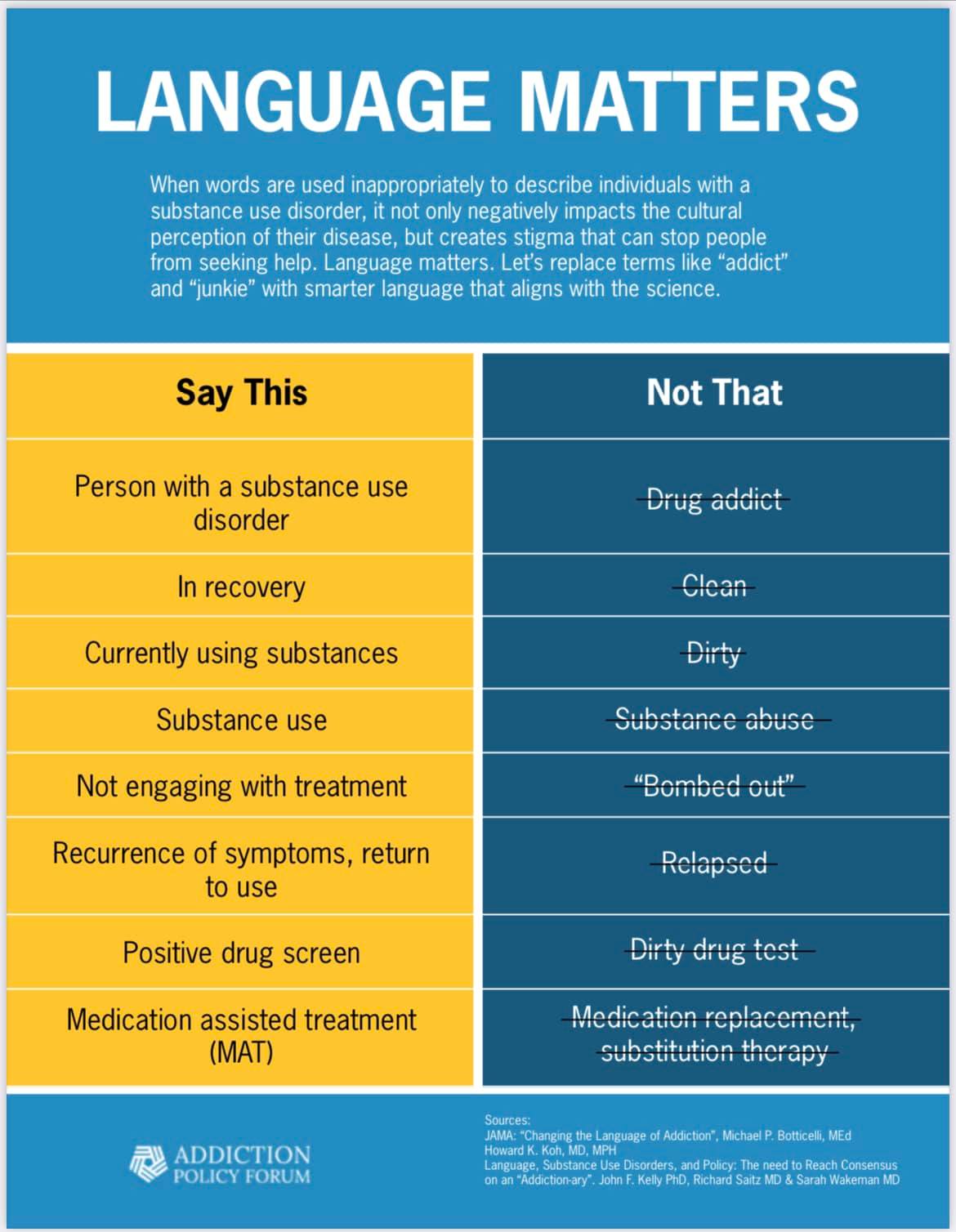 Problematic/Chaotic Drug Use Treatment & Recovery | Malibu CA