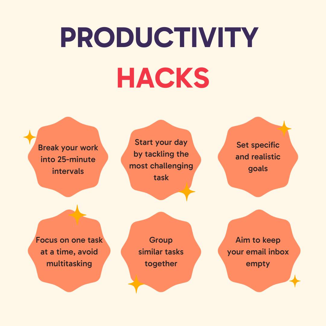 Boost your productivity with these... - Today Is The Day