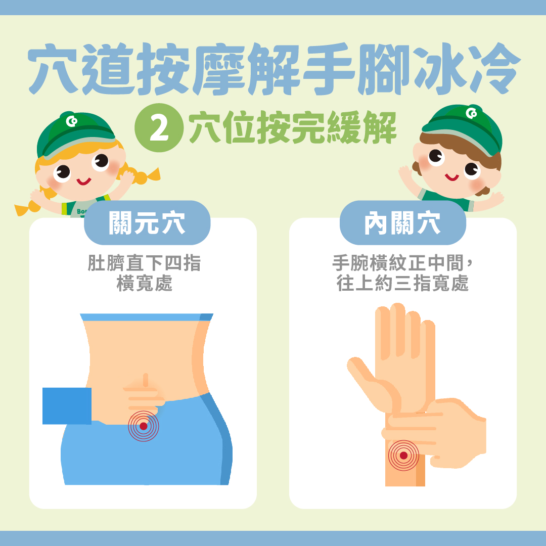 合庫人壽 - 你知道緩解手腳冰冷 可以靠日常的穴道按摩嗎 透過穴道疏通、提升循環 使手腳末梢的血液也能正常流通 每一穴位持續按摩3-5分鐘 ...