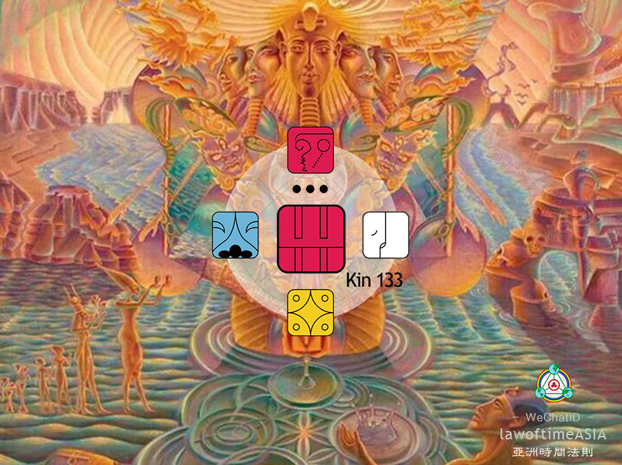 時間法則・無時間日慶典 - 🌍 KIN 133 電力的紅天行者 忙碌原來是服務自己生命外在的一種行為而已 . 🌟... | Facebook