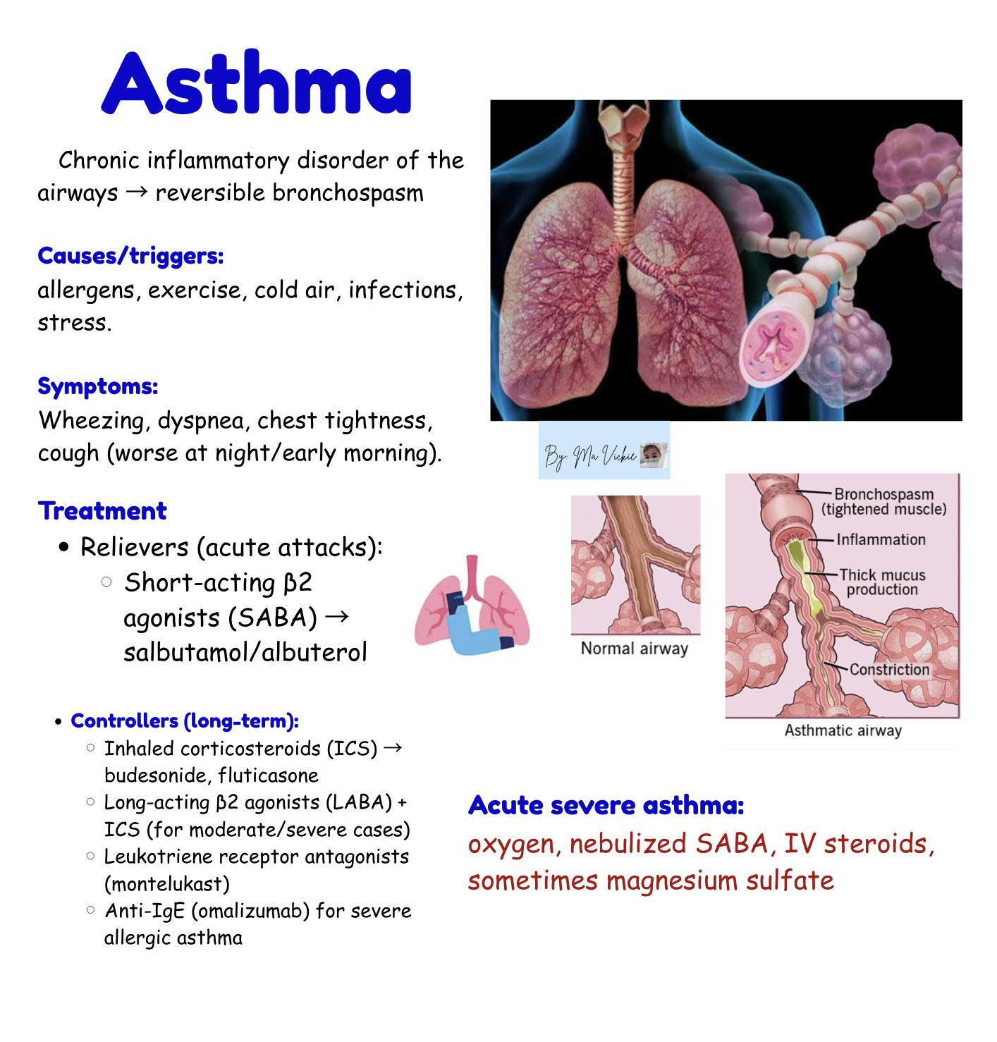 Ma - ASTHMA simple and easy to understand 🩺🫁💉👇 🛑Asthma • Definition ...