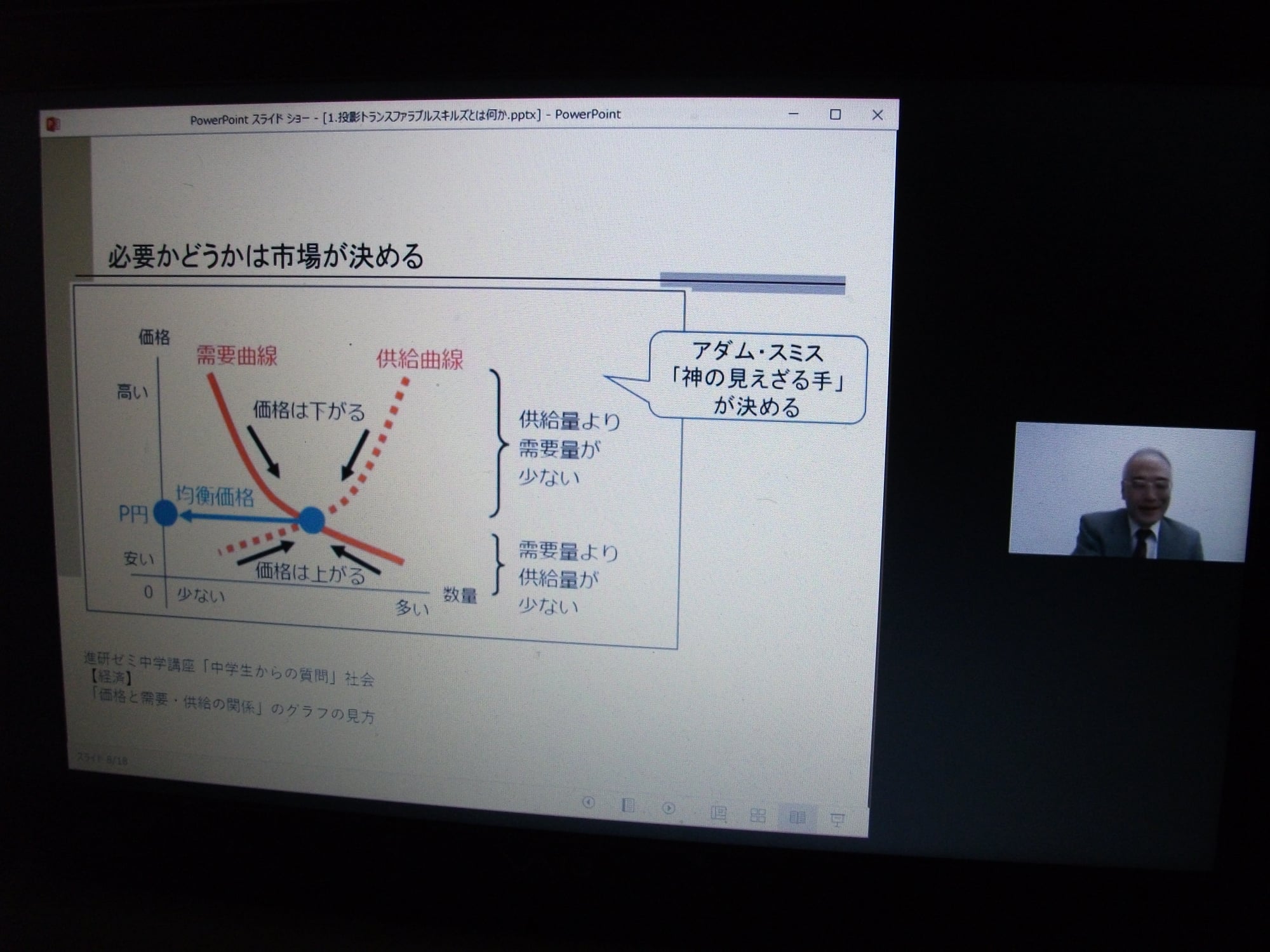 岡山大学 高大接続 学生支援センター 学生支援部門 博士人材キャリア開発セクション Posty Facebook