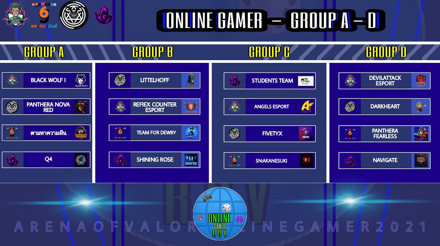 🌐 GROUP A - D 🌐 ONLINE GAMER... - Legendary Tournament ROV