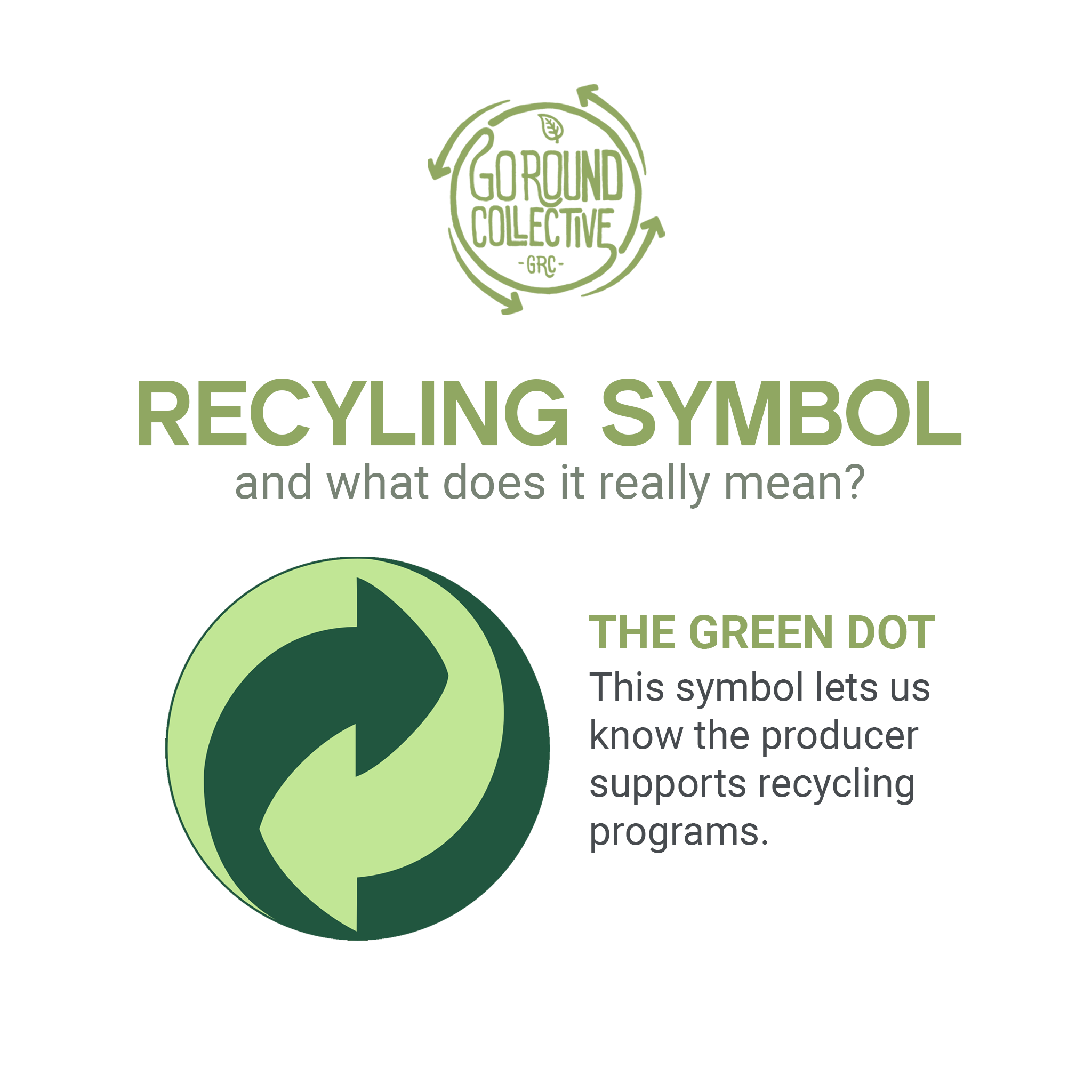 The first step of responsible... - Go Round Collective | Facebook