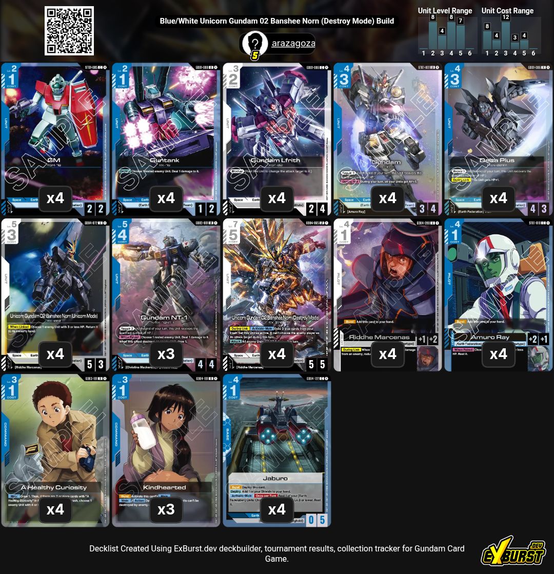 magic bullet deck yugioh YU-GI-OH! - Cylinder (YGLD-ENB35) - Yugi's Legendary Decks - 1st Edition may be 1st or Unlimited Edition Magibullet (YgoPro) - These are