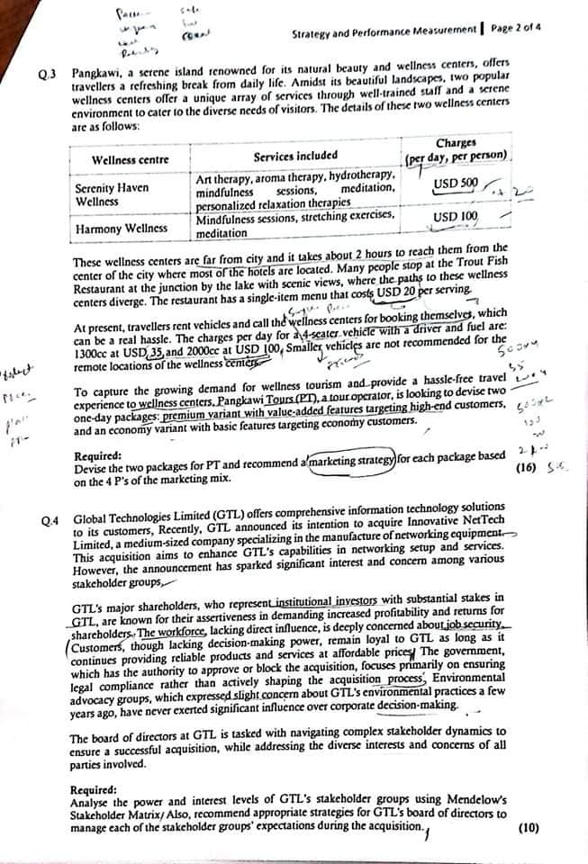 CA Aspirants Pakistan