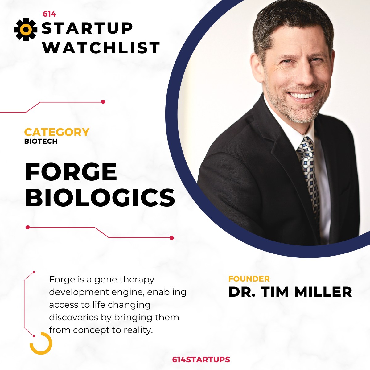 614startups - We have added Forge Biologics to our... | Facebook