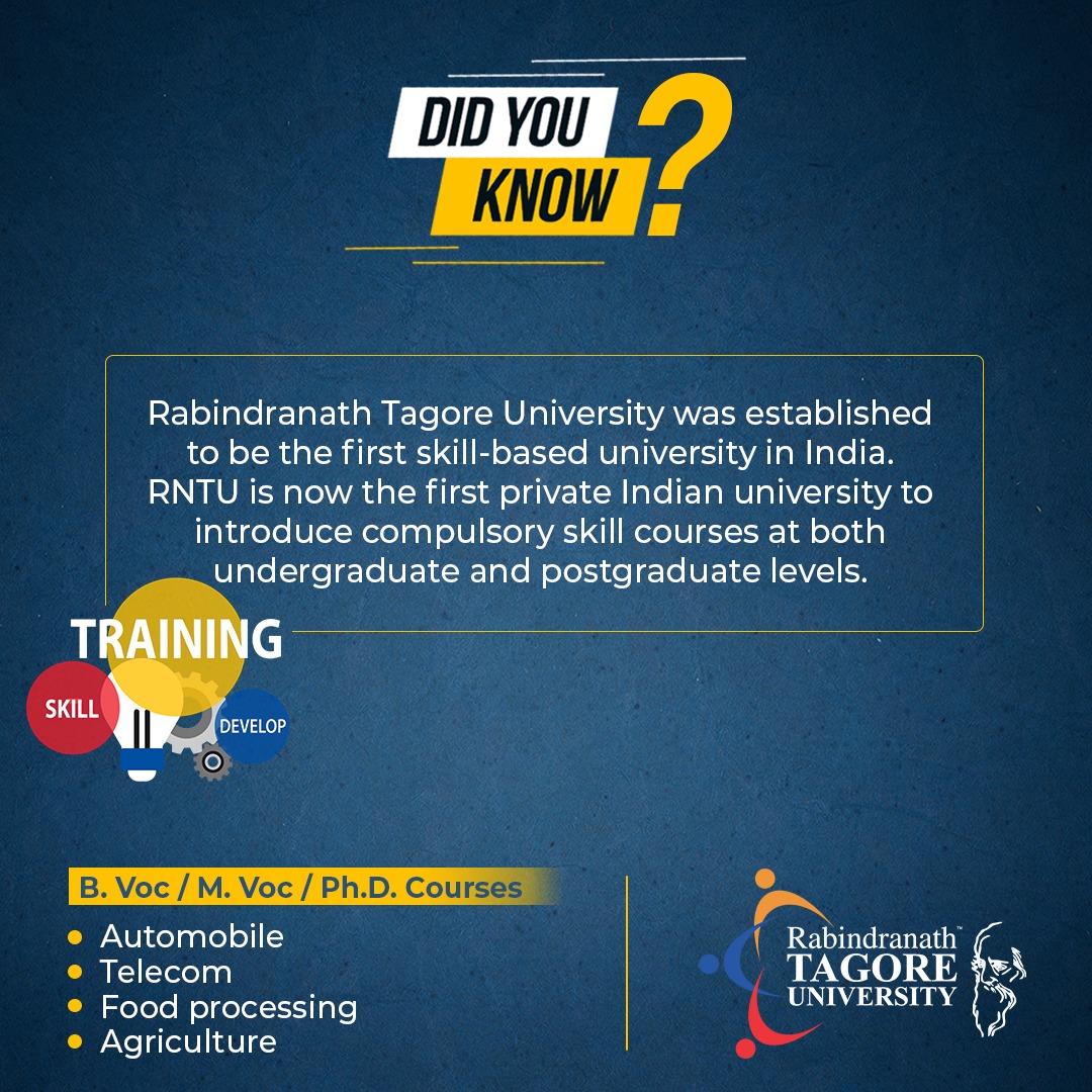 Facts that establish that... - Rabindranath Tagore University | Facebook