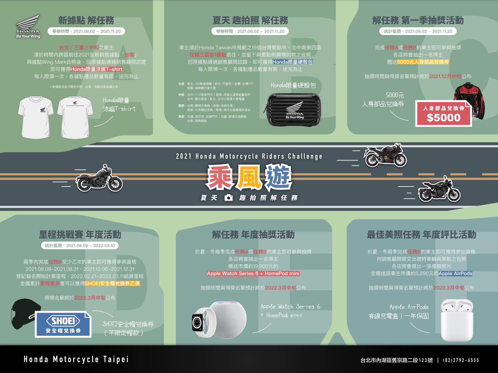 #乘風遊正式開跑 #夏天趣拍照解任務 #旅行還能順便拿禮物... - Honda Motorcycle Taipei | Facebook