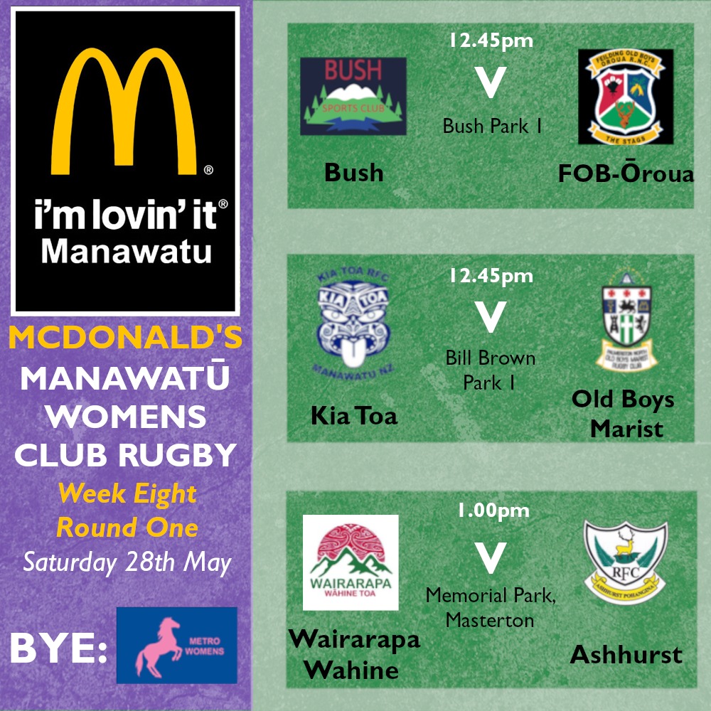 🟢 Here are the S1... - Manawatū Rugby - Turbos and Cyclones | Facebook