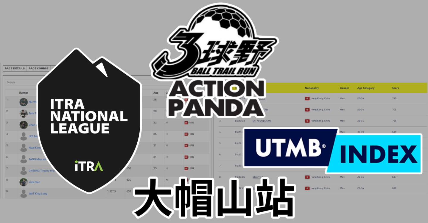 【ActionPanda... - Action Panda 3 Ball Trail Run Race | Facebook