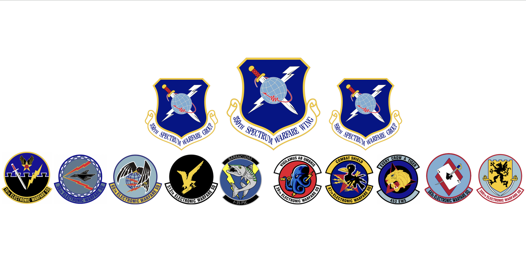 350th Spectrum Warfare Wing | Eglin AFB FL