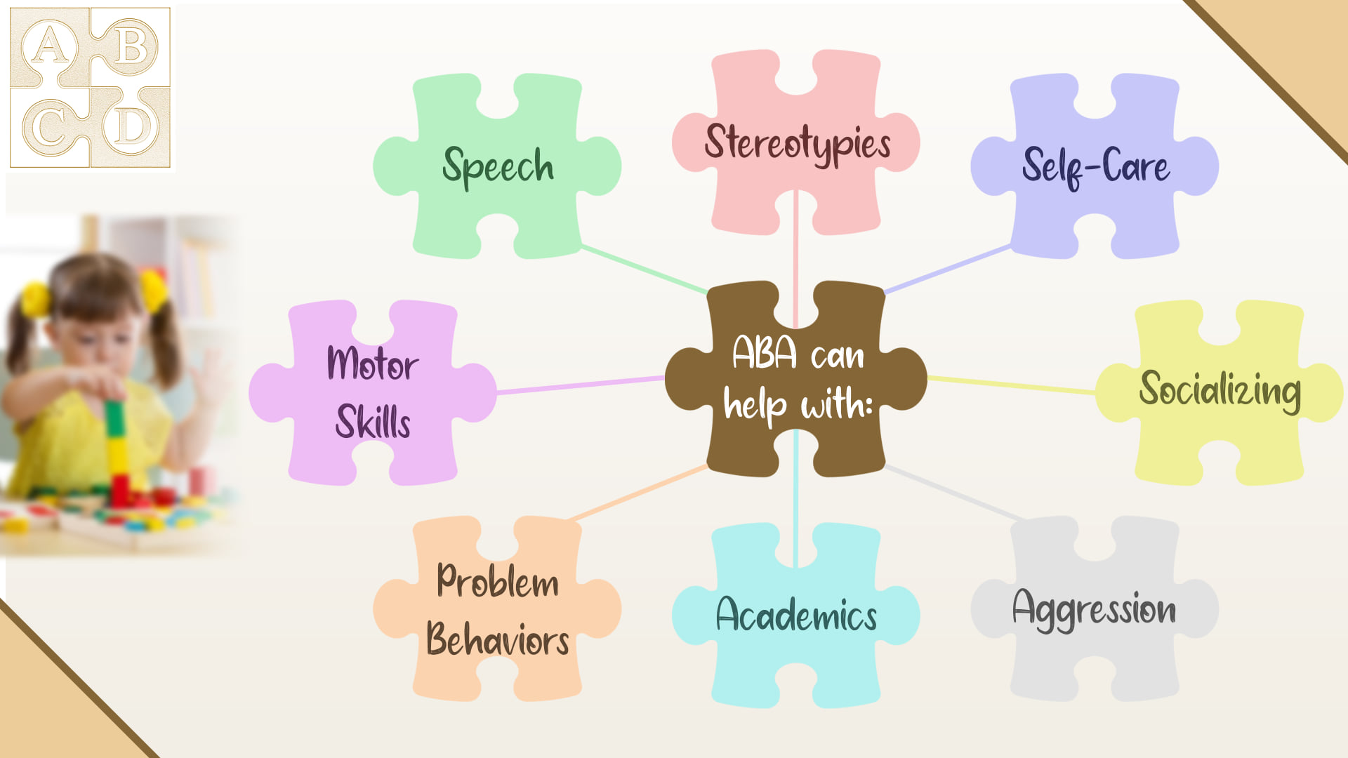 Autism Behavior and Cognitive Development | Columbus GA