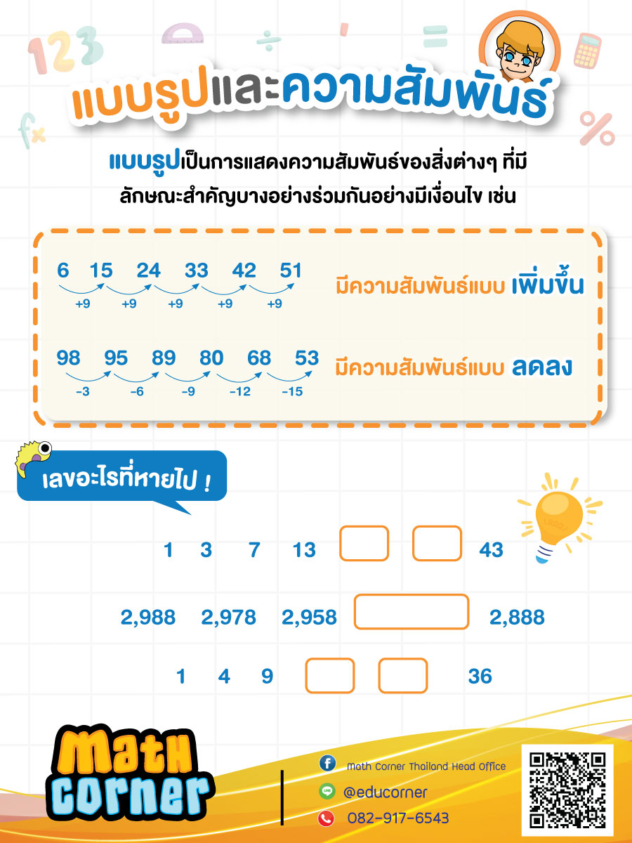Math Corner Thailand Head Office | Bangkok