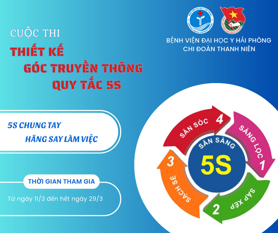 Chi - 5S CHUNG TAY - HĂNG SAY LÀM VIỆC 🍀🍀5S là một công cụ cải tiến ...