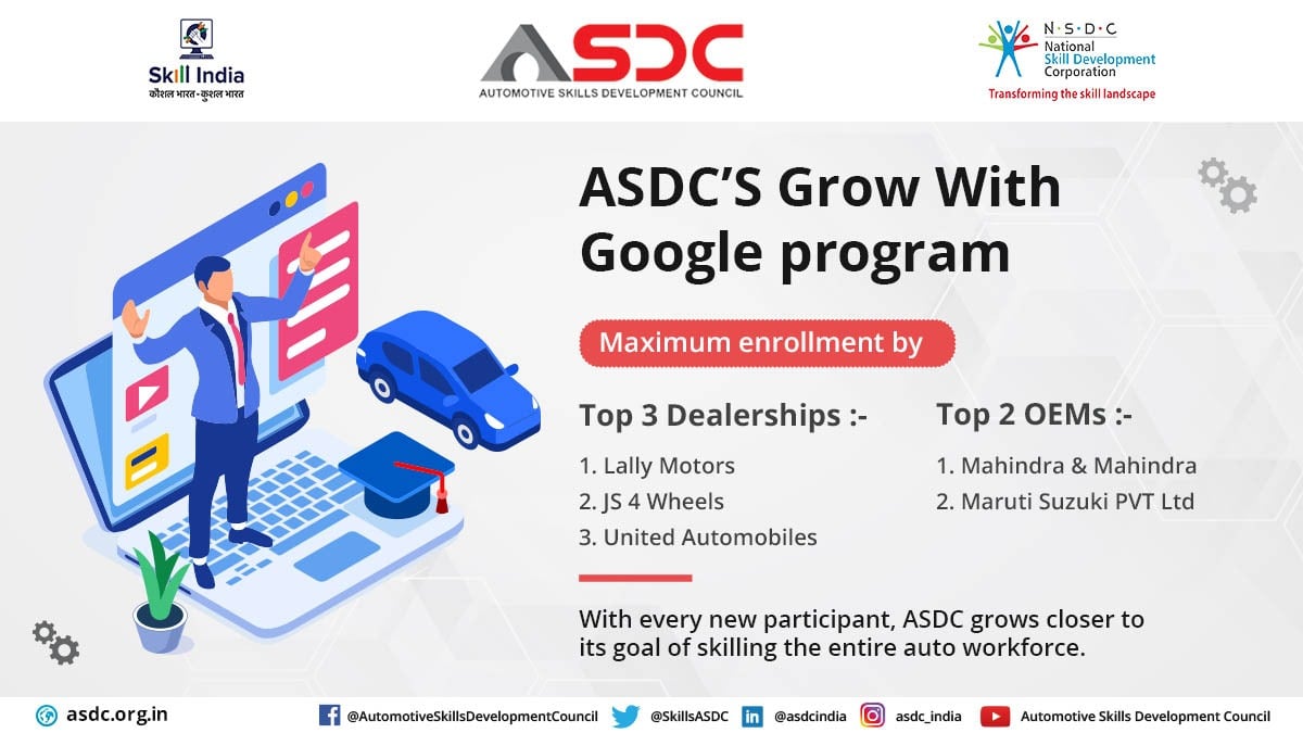 ASDC is delighted... - Automotive Skills Development Council