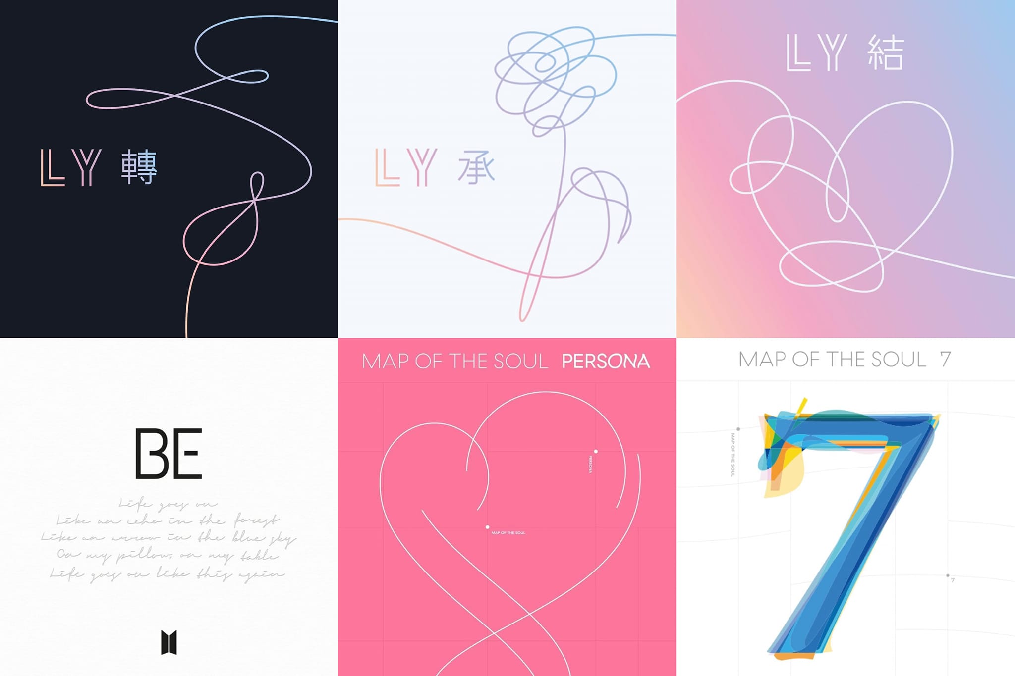 BTS becomes first Asian act and group in history to have 6 albums 