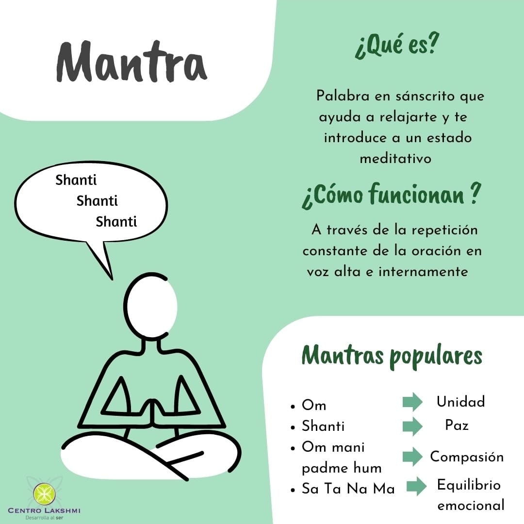 Centro Lakshmi - ¿Qué son los mantras? & ¿Cómo funcionan? Descubre como ...