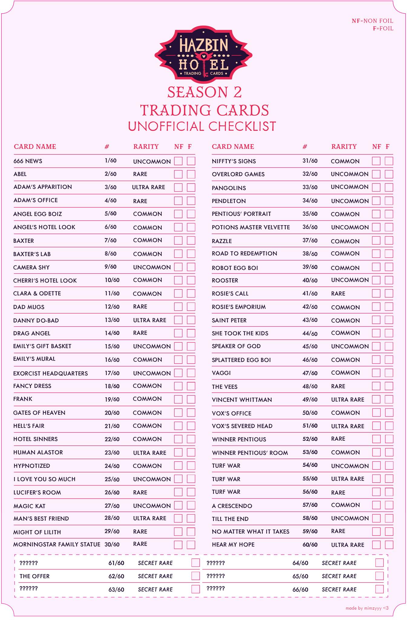 The official card list is up!