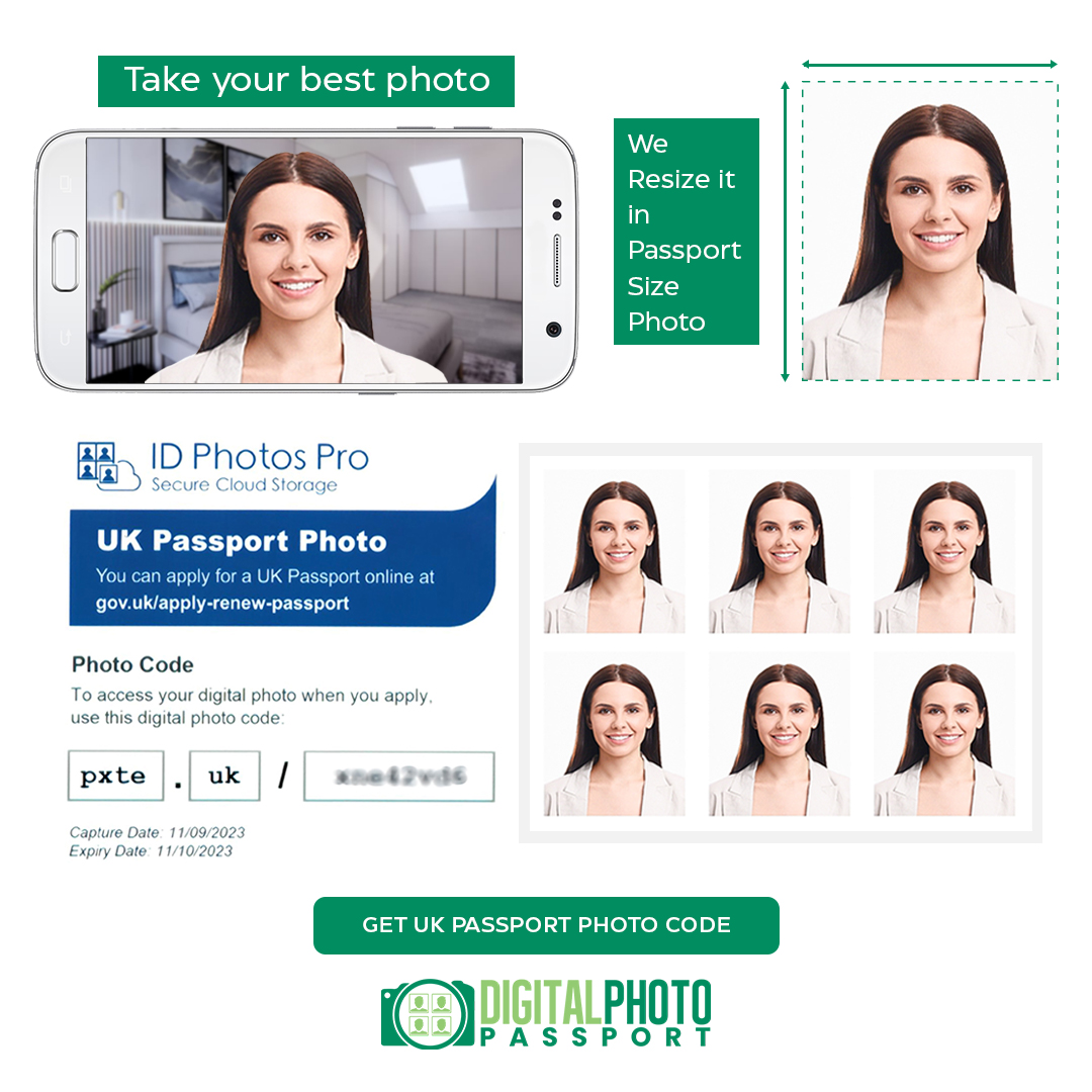 London Product Photography