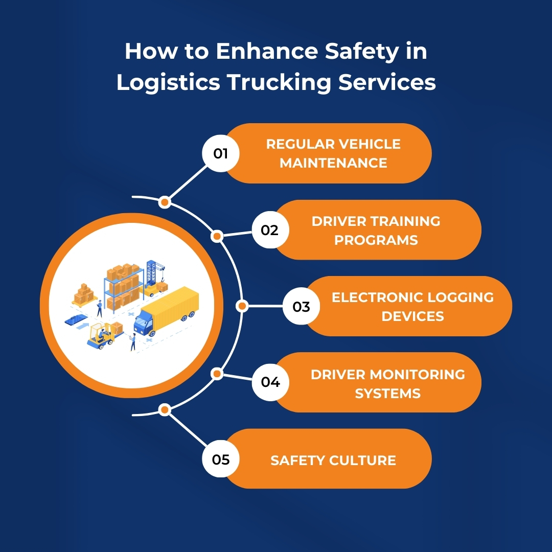 Swiftview Logistics | Alpharetta GA