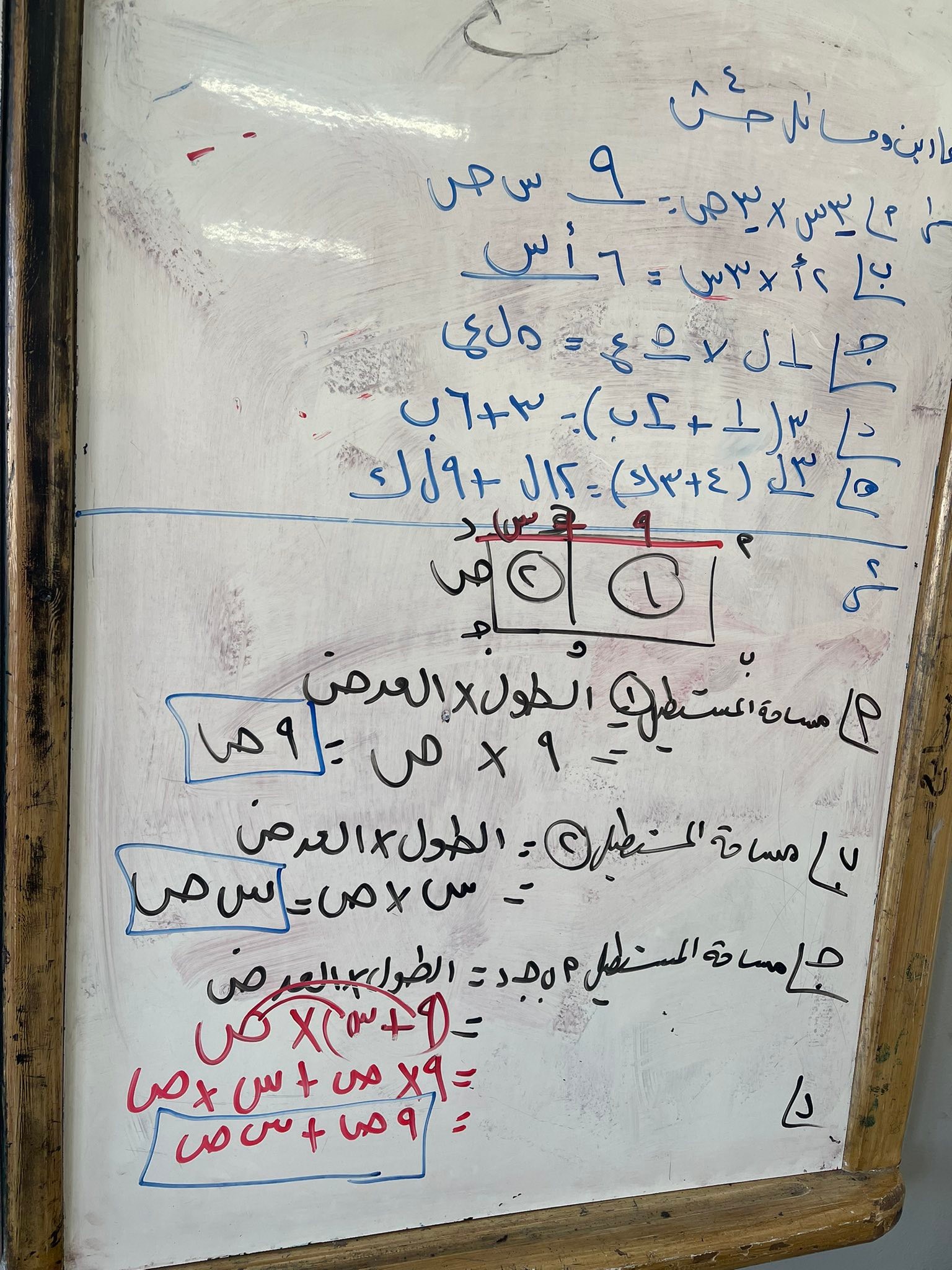 ملتقى الصف السادس في مدرسة الحاجّة نظيرة أبو رميلة2025/2026 | السلام ...
