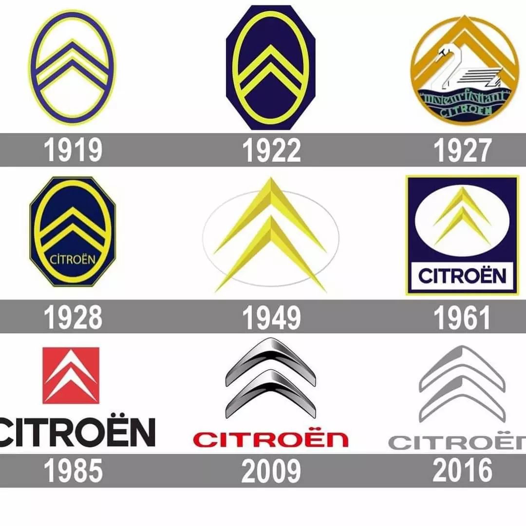 Autorocks - Citroen reveals new logo and brand identity...