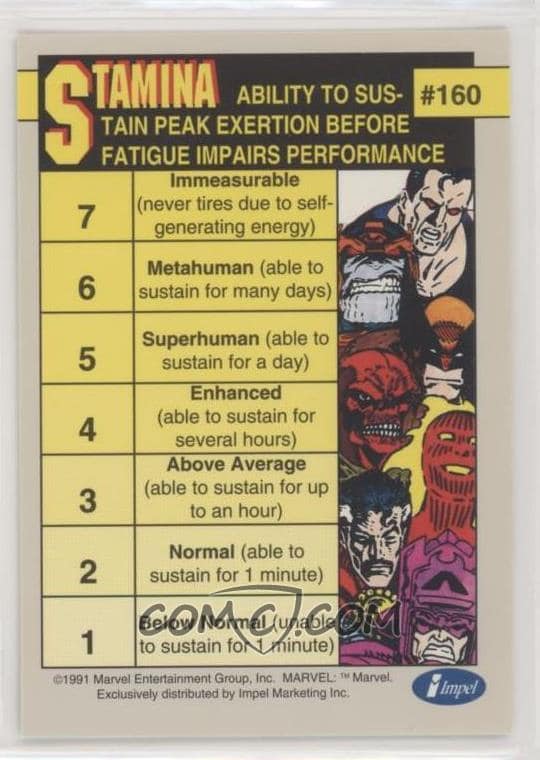When power scaling was simple