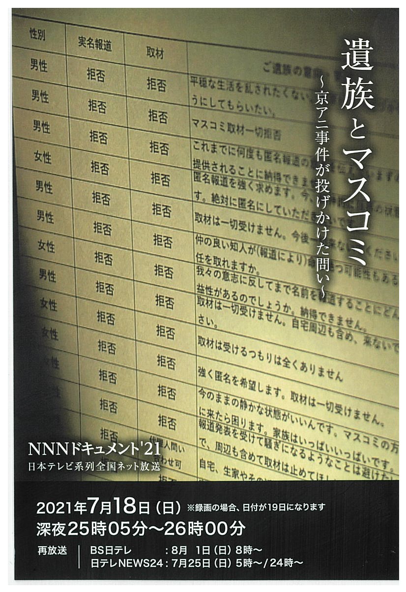 Nnn ドキュメント Accueil Facebook