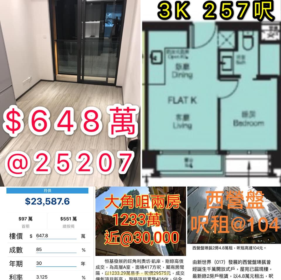 君譽峰 NOVUM POINT 】 北角港鐵站樓盤、30秒內極速到站🚇... - 香港樓盤站：筍盤置業上車．物業投資 | Facebook