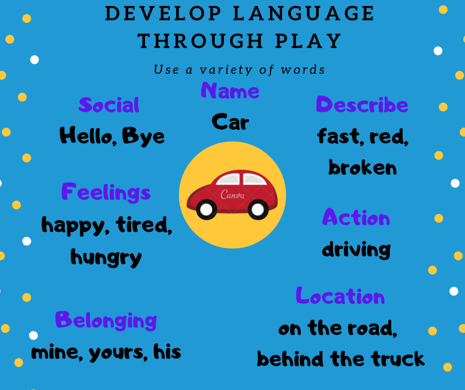 Help - Play is a great opportunity to develop your child’s language ...