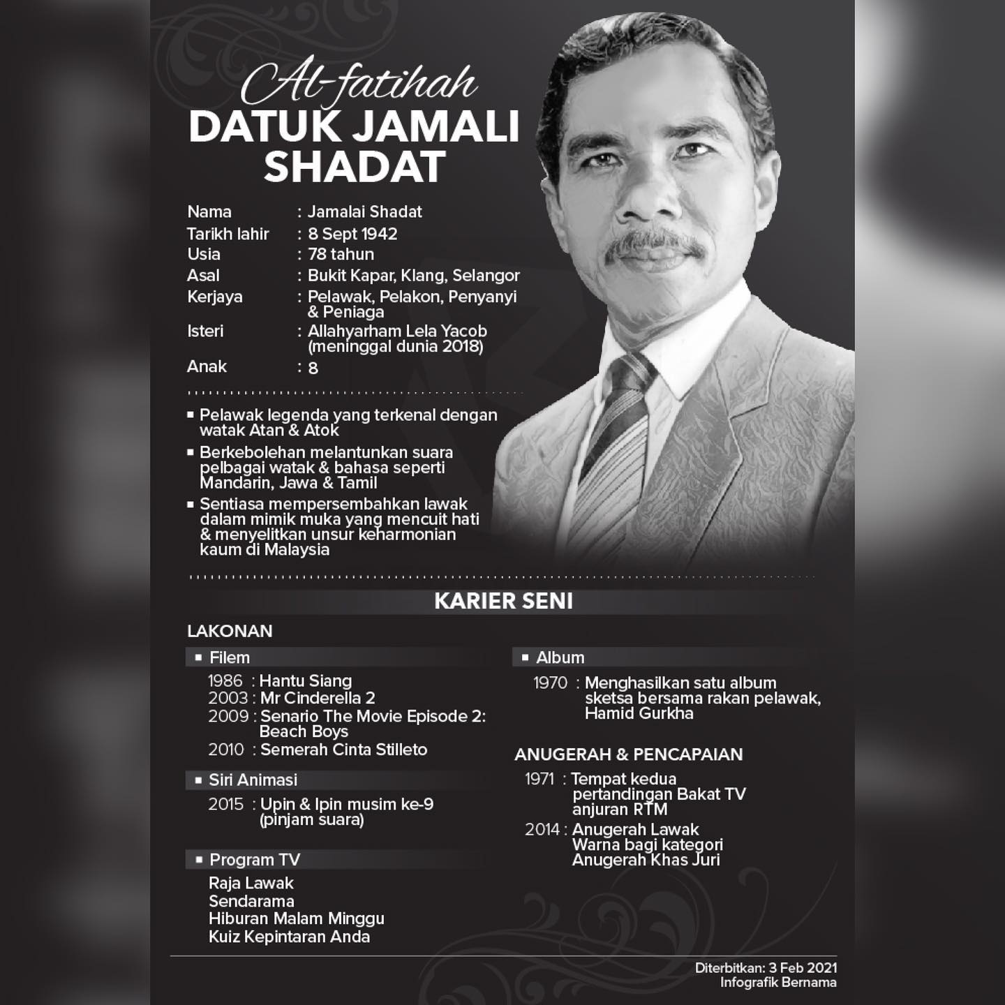 Best My Al Fatihah Datuk Jamali Shadat Facebook