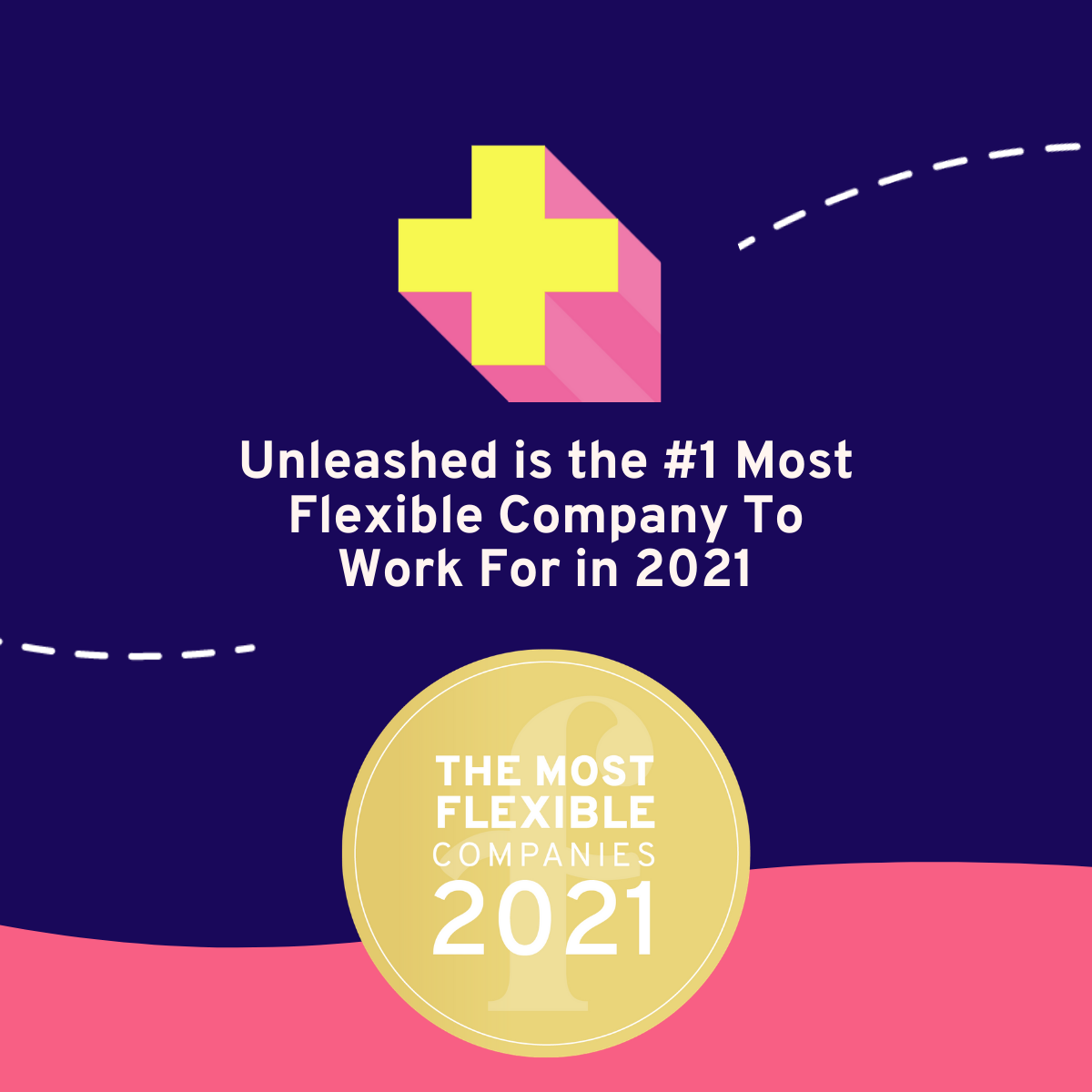 Flexa - Congratulations to our #1 Most Flexible Company to... | Facebook