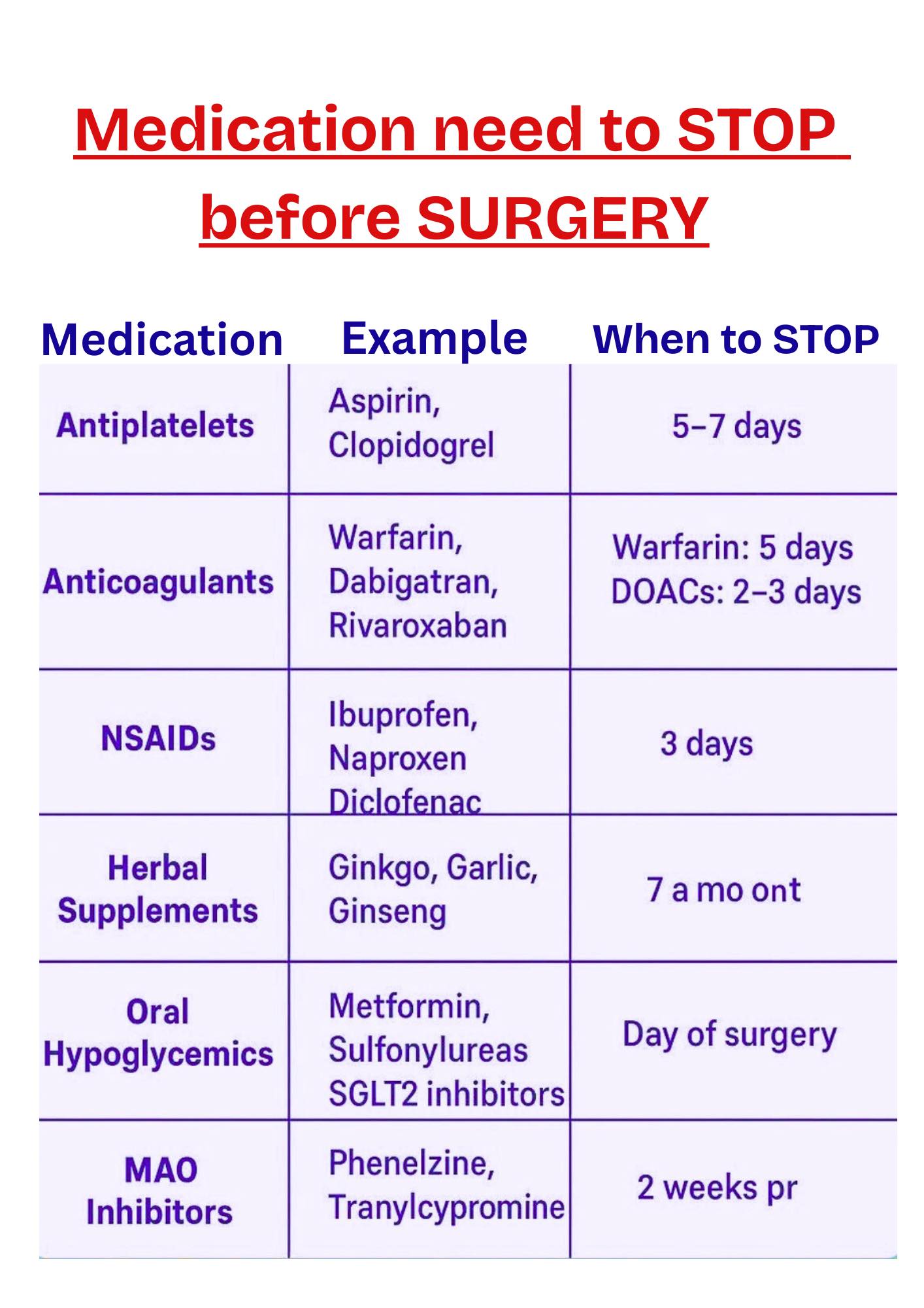 tirzepatide stop before surgery New Year, New Bod? Words of advice for Plastic patients on Ozempic how long before surgery to